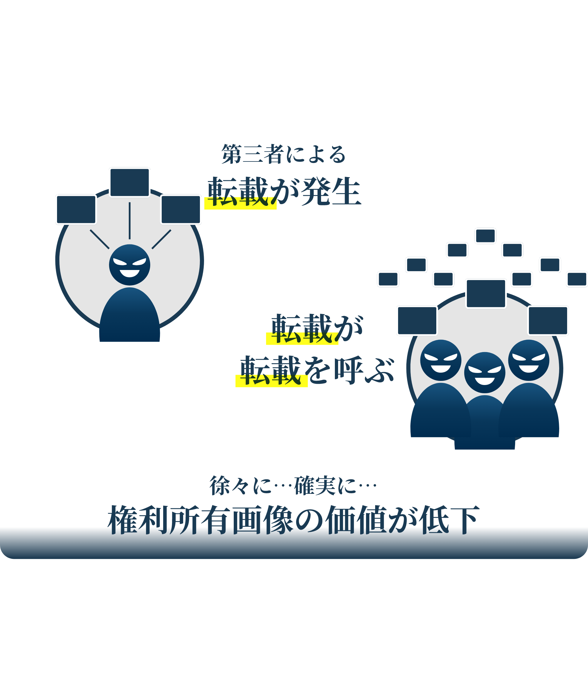 近年、このような状況での無断転載が多発！気付かないうちに、負の連鎖が起こっています！あなたが所有する正当な権利と利益は、日々、不当に奪われているかもしれません……